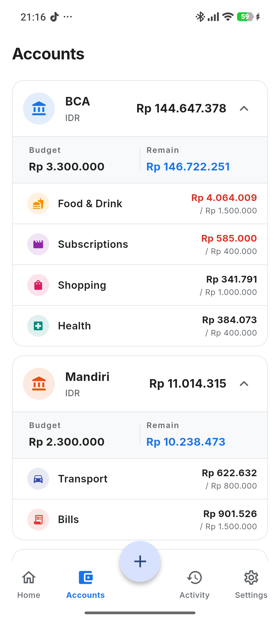 Frugio envelope budgets