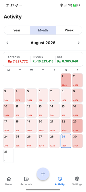 Frugio activity view